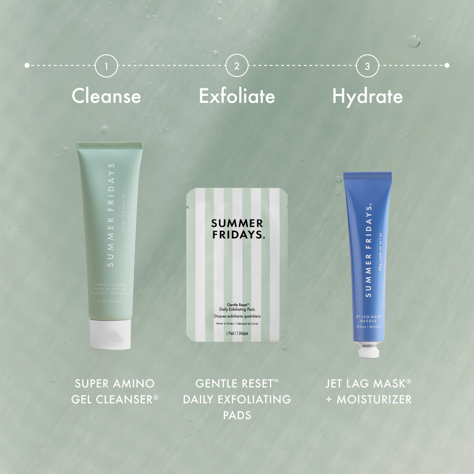 The Daily Reset Trio - Image 4